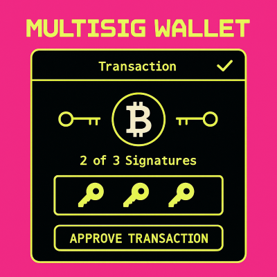 Cryptocurrency multisig wallet interface showing multiple signature requirements for enhanced transaction security
